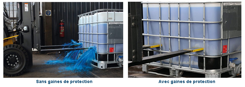 Problème et solution 1