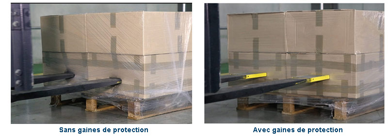 Problème et solution 2