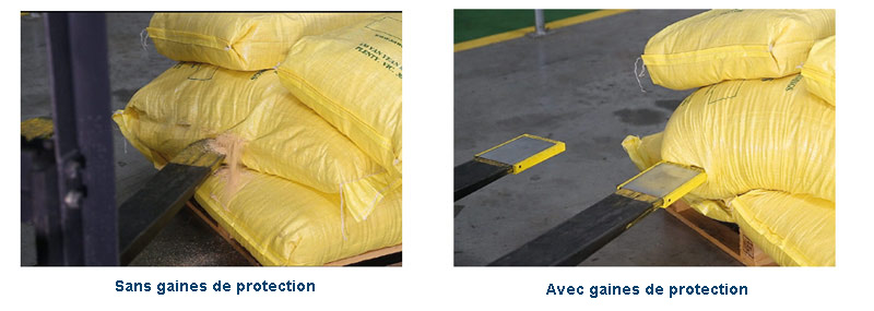 Problème et solution 3