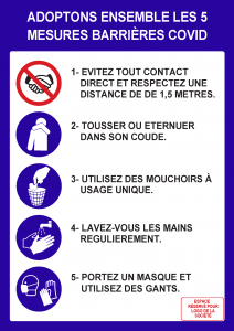 Panneau Mesures Prévention Contagion CO200F